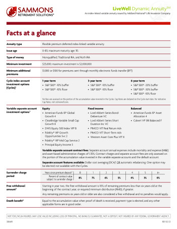 LiveWell Dynamic Annuity brochure