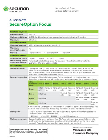 SecureOption Focus brochure