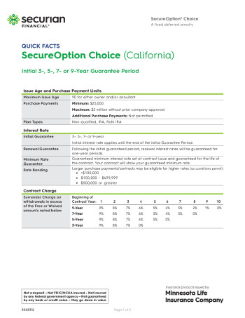 SecureOption Choice (CA Only)-brochure