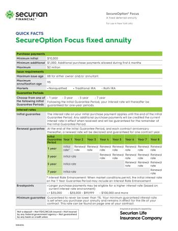 SecureOption Focus NY-brochure