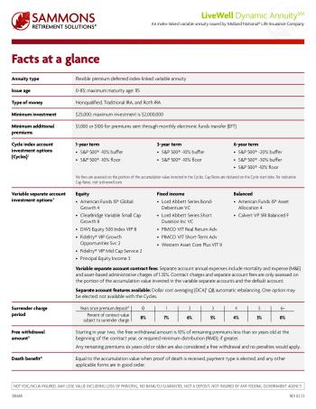 LiveWell Dynamic Annuity brochure