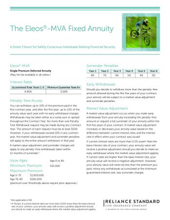 Eleos - MVA-brochure