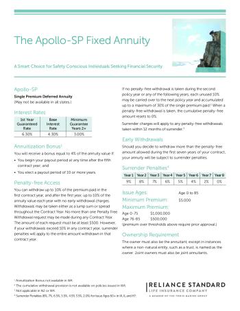 Apollo - SP (Variation States) ages 60+-brochure