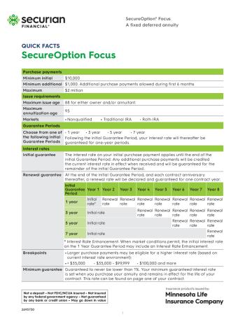 SecureOption Focus-brochure