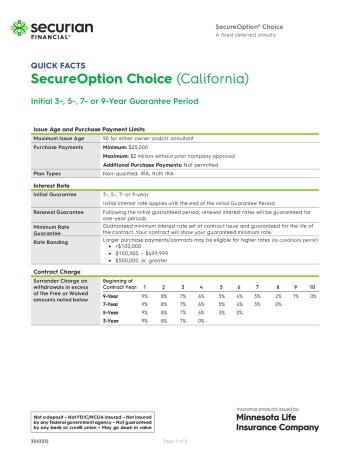 SecureOption Choice (CA Only)-brochure