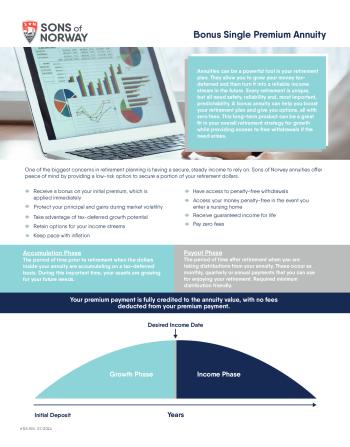 Bonus Single Premium Annuity-brochure