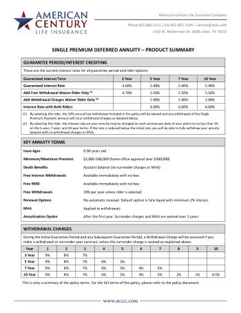 SPDA Guaranteed Interest Rate-brochure